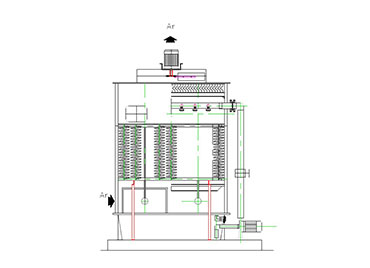 Condensador Evaporativo com Serpentina